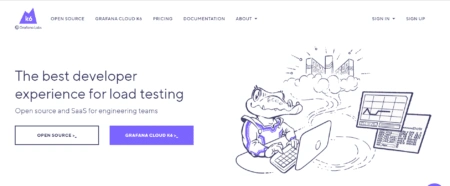 K6.io Platform Load Testing Populer untuk Developer k6.io