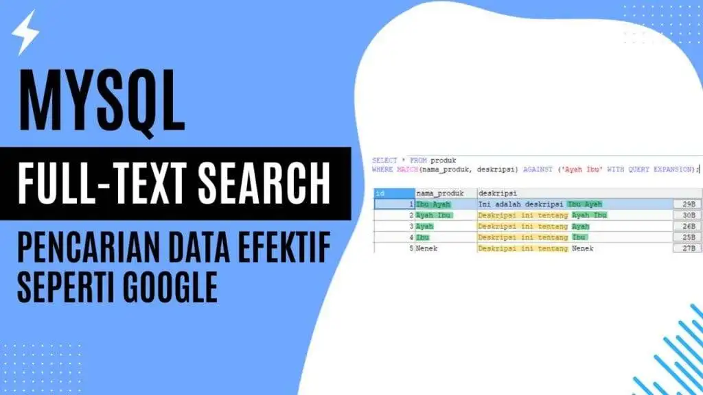 MySQL Full-Text Search: Pencarian Data Efektif Seperti Google MySQL Full-Text Search Pencarian Data Efektif Seperti Google