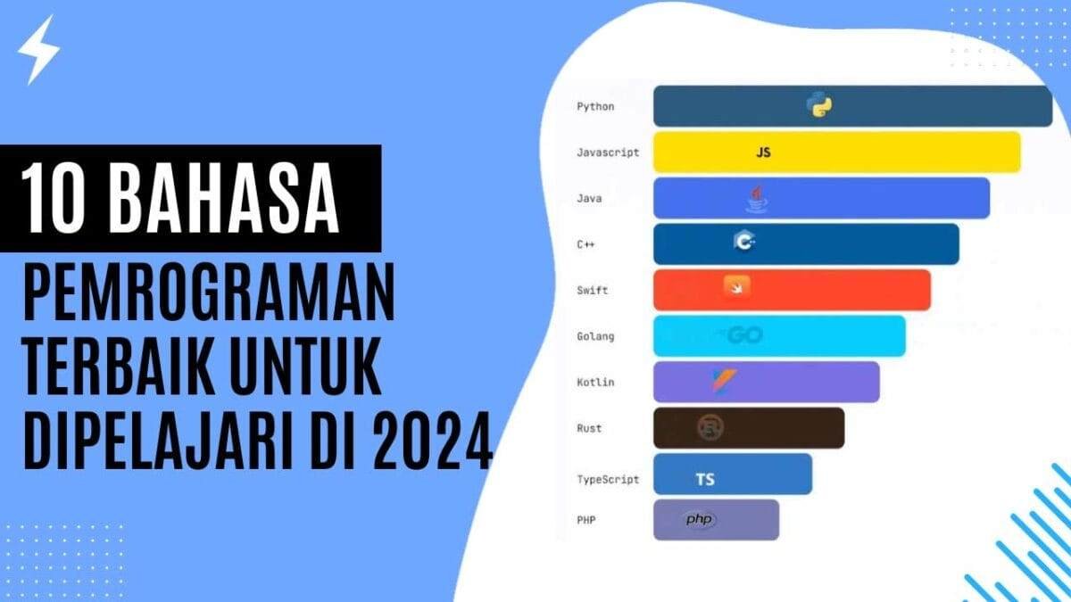 10 Bahasa Pemrograman Terbaik untuk Dipelajari di 2024 - Safar Septyadi