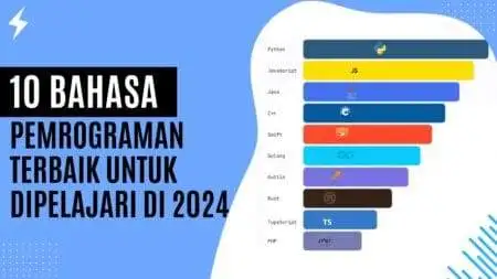 10 Bahasa Pemrograman Terbaik untuk Dipelajari di 2024 10 Bahasa Pemrograman Terbaik untuk Dipelajari di 2024