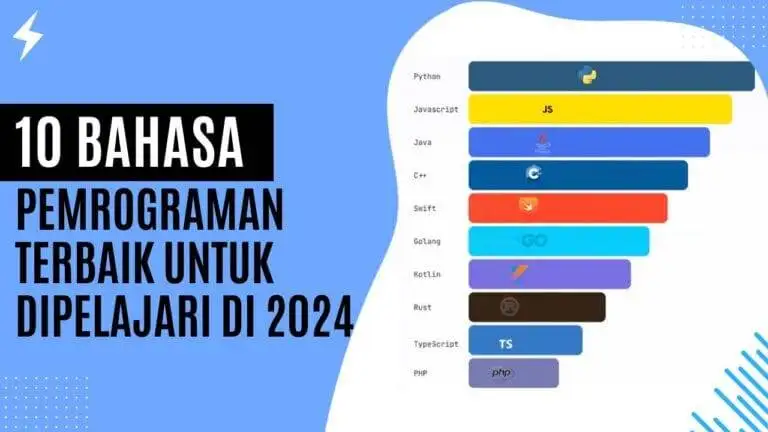 10 Bahasa Pemrograman Terbaik untuk Dipelajari di 2024