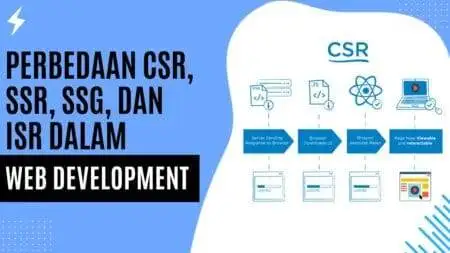 Perbedaan CSR, SSR, SSG, dan ISR dalam Web Development