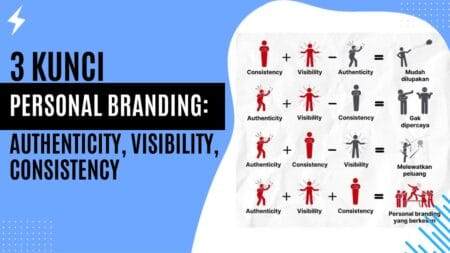 3 Kunci Personal Branding Authenticity, Visibility, Consistency