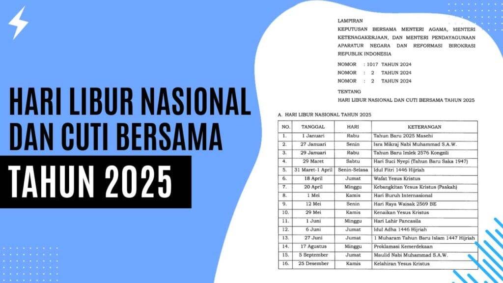 Hari Libur Nasional dan Cuti Bersama Tahun 2025