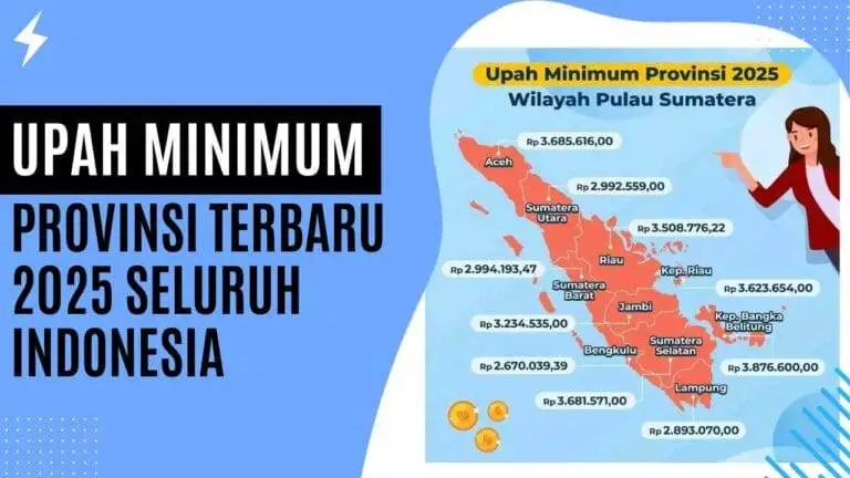 Upah Minimum Provinsi Terbaru 2025 Seluruh Indonesia