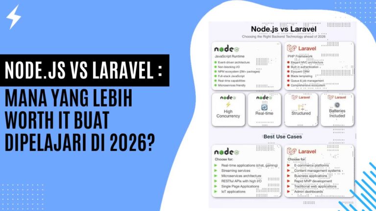 Node.js vs Laravel Mana yang Lebih Worth It Buat Dipelajari di 2026